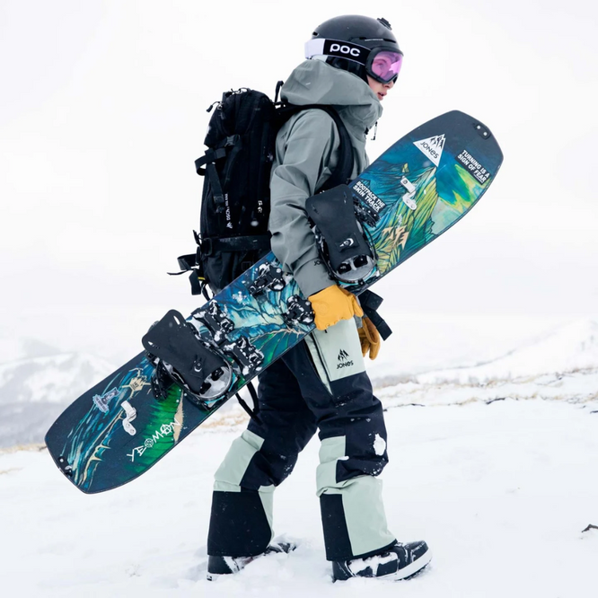 Splitboard Kids Solution 2025