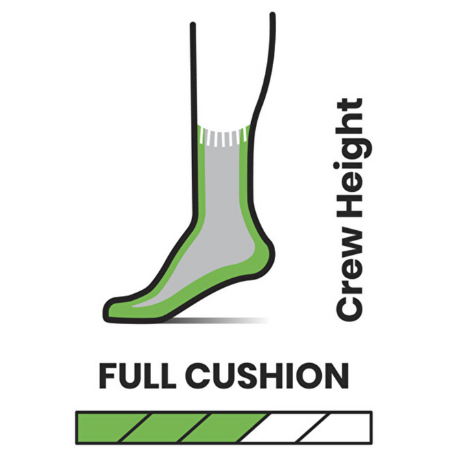 Chaussettes courtes à coussinets pour femmes Saturnsphere Frosty Green